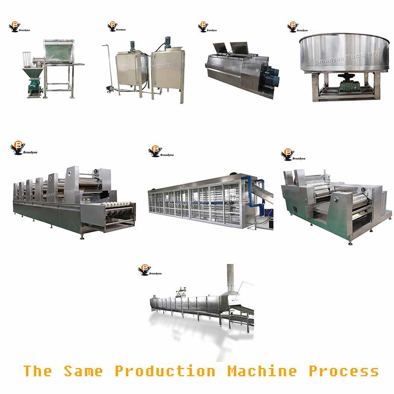 The same noodle production machine process